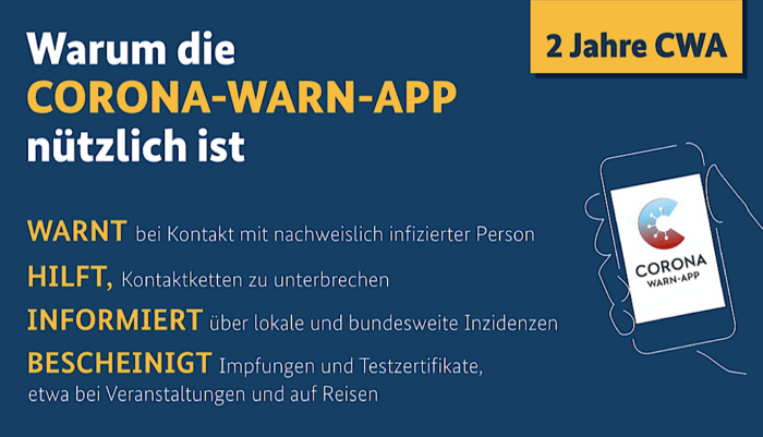 Corona-Warn-App