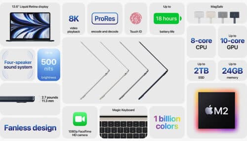 MacBook Air MacBook Air