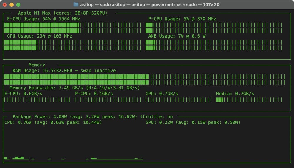 Ausprobiert: asitop – Performance-Analyse-Tool im Terminal