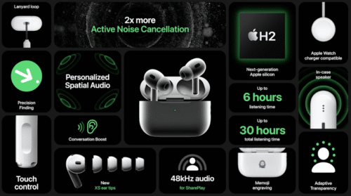 Apple-AirPods-Pro-2-neue-Features-500x279.png