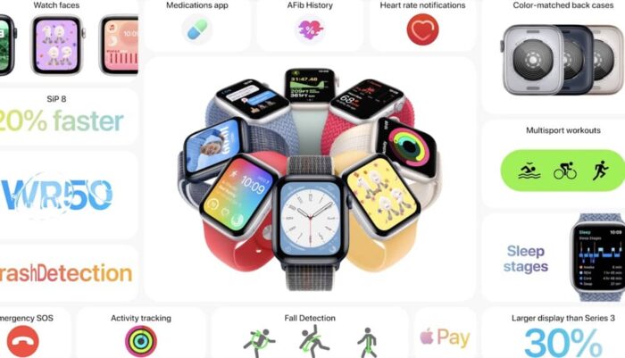 Far-Out-Apple-Watch-SE-Marketing-Summary-700x401.jpg