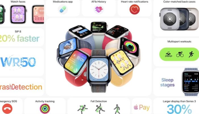 Apple Watch SE