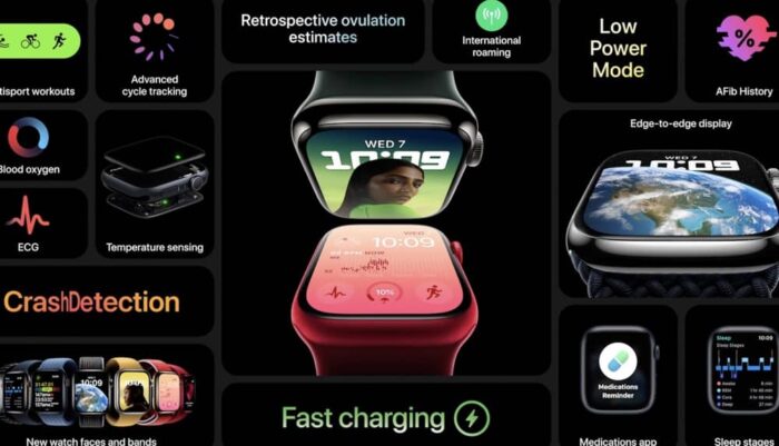 Far-Out-Apple-Watch-Series-8-Marketing-Summary-700x401.jpg