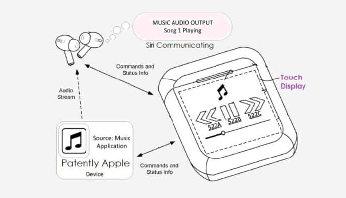 AirPods-Hülle mit Touchscreen