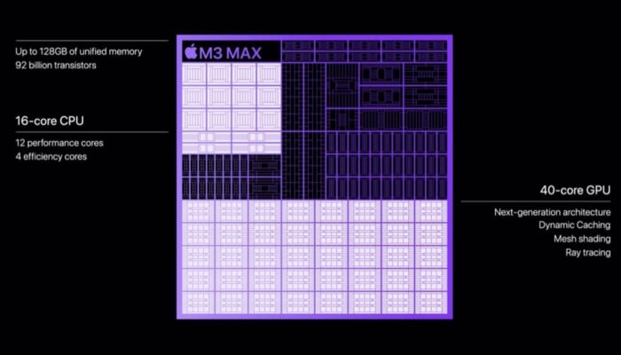 M3 Max 2nm 2-nm