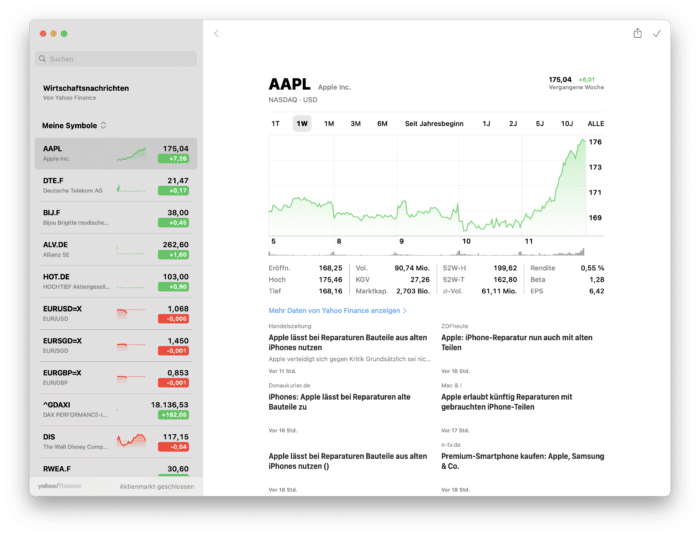 Apple Aktienkurs Apple Aktienkurs