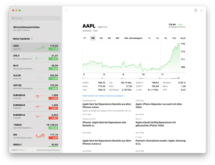 Apple Aktienkurs
