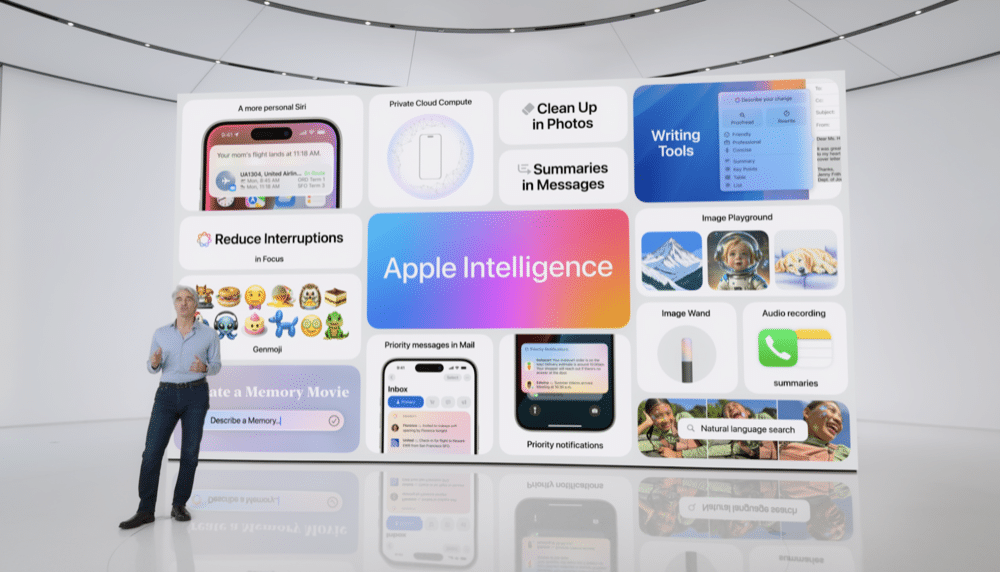 Apple Intelligence Open Source Sprachmodell iOS 18.1 Beta Apple Intelligence Write Smarter Apple Intelligence Open Source Sprachmodell iOS 18.1 Beta Apple Intelligence Write Smarter