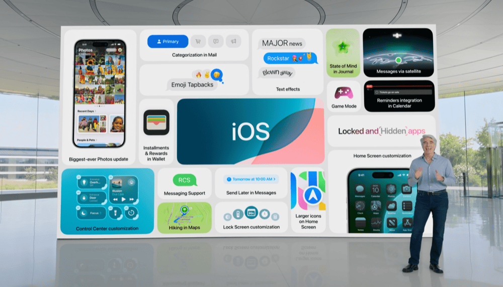 Versteckte Funktionen iOS 18 Versteckte Funktionen iOS 18