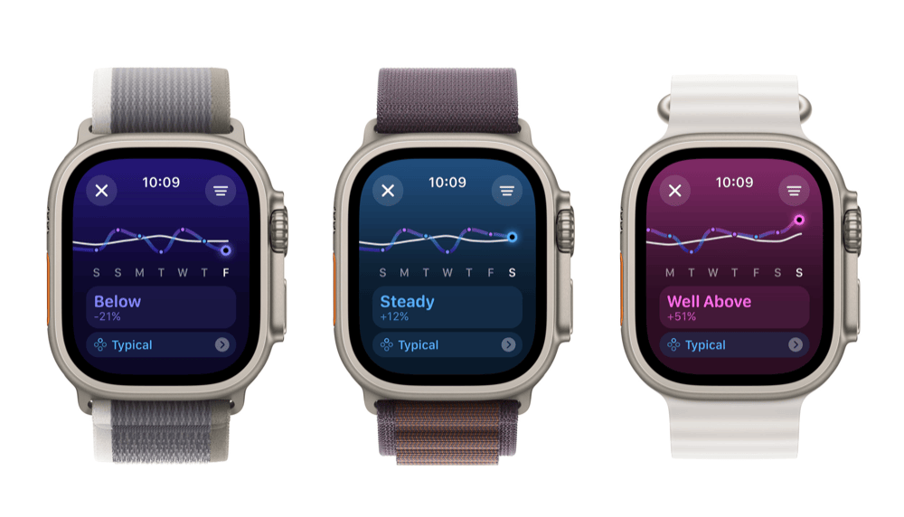 watchOS 11 Public Beta watchOS 11 Public Beta