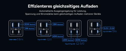 Baseus GaN6 Pro 65 Watt Baseus GaN6 Pro 65 Watt