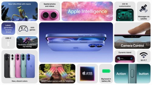 iPhone 16 iPhone 16
