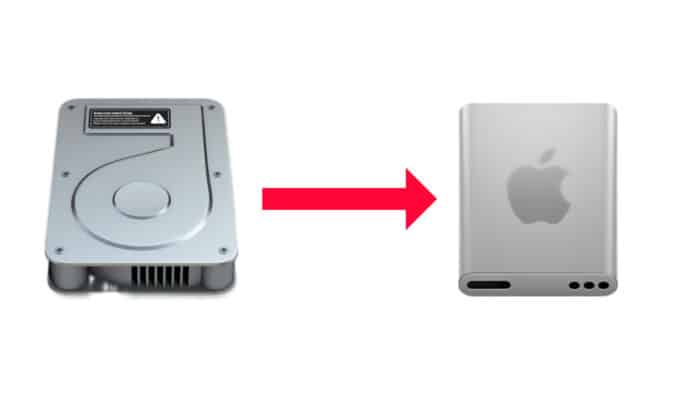 macOS Festplattensymbol