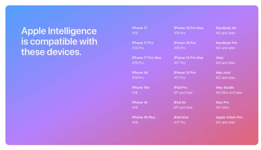 Apple Intelligence Kompatibilität