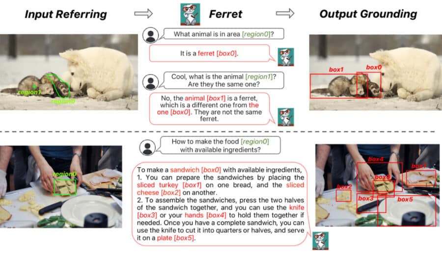 Ferret-UI Lite
