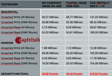 tabelle.jpg