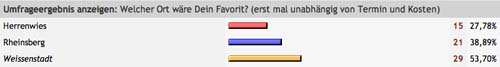umfragestadt.jpg